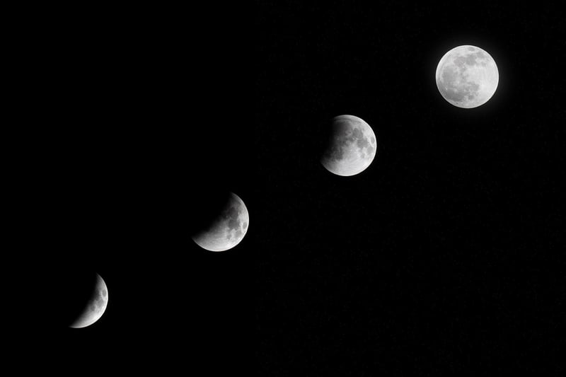 Moon Phase Jewelry